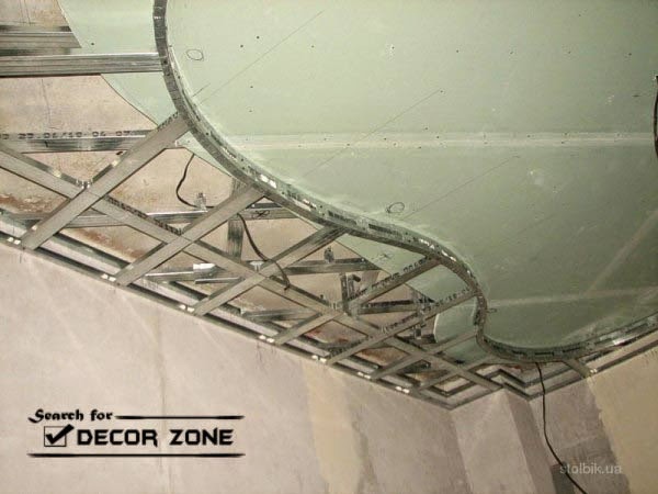 suspended ceiling systems, installation tips