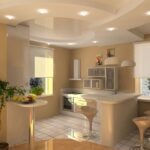 New trends for false ceiling designs for kitchen ceilings