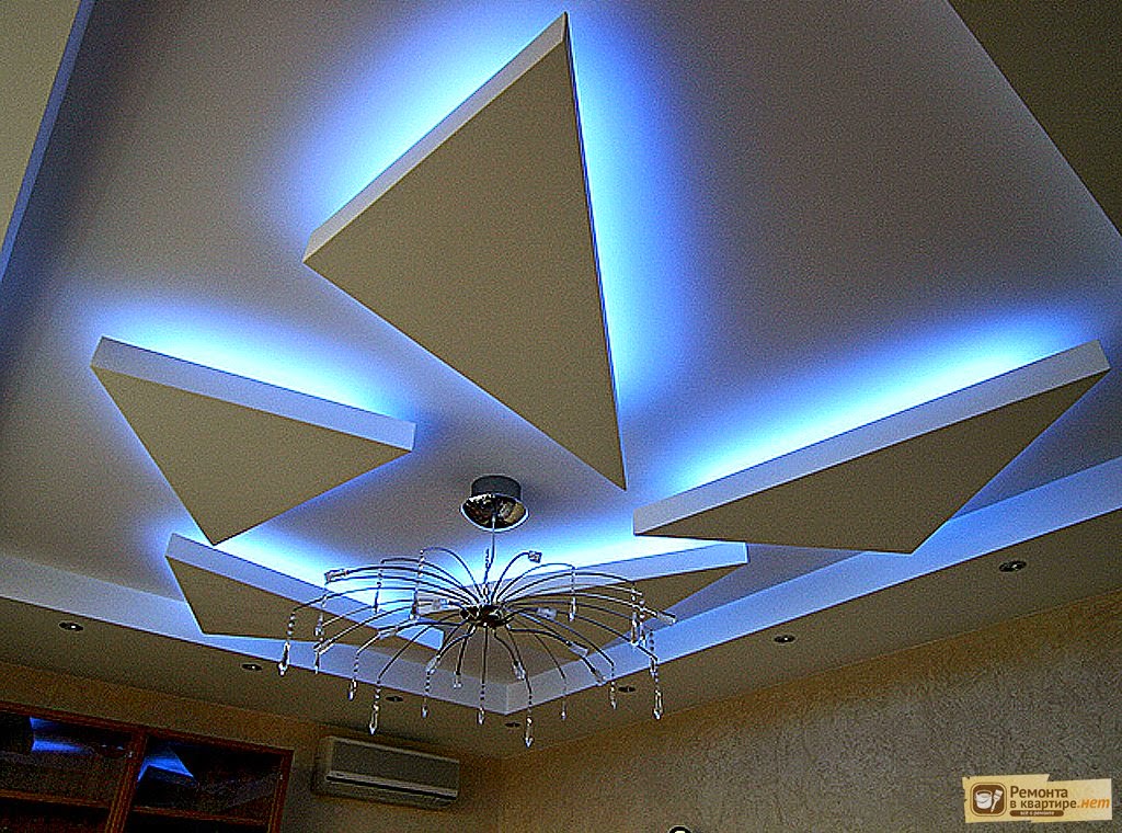 Basic steps to repair ceiling Basic steps to repair ceiling