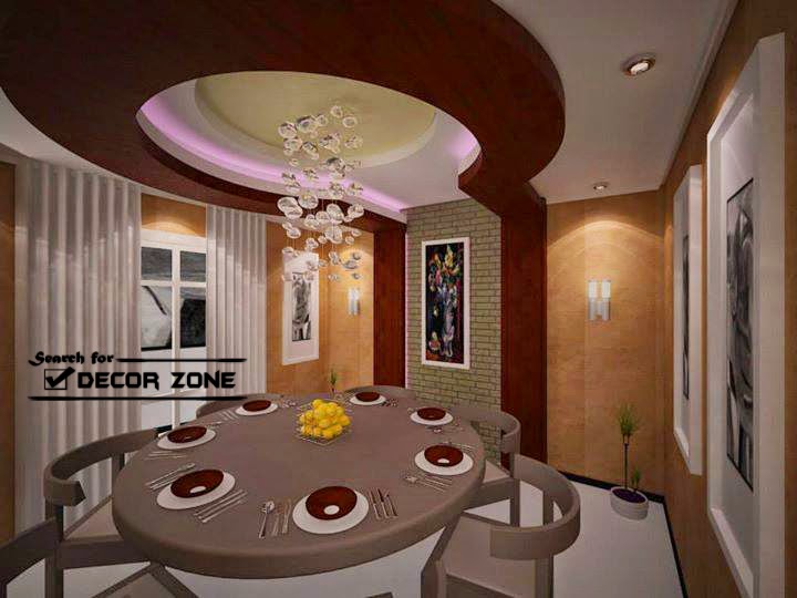 gypsum false ceiling designs for dining room with colorful lighting systems
