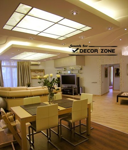false ceiling designs of gypsum for dining room
