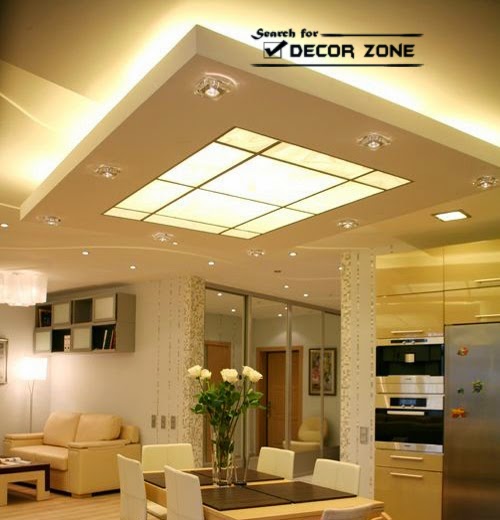 plasterboard false ceiling designs for dining table area
